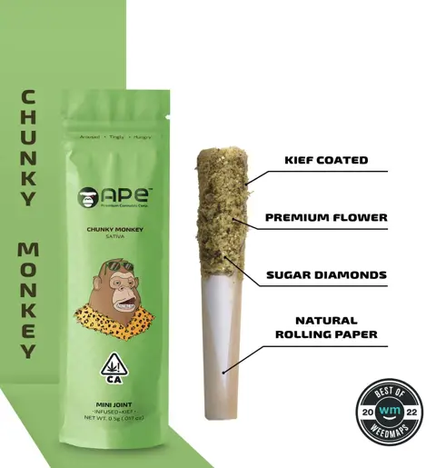 Ape (Chunky Monkey) Mini Joint Infused+Kief (0.5G) infused pre-roll